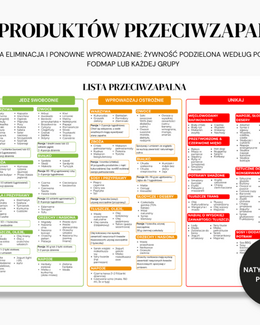 Dieta PRZECIWZAPALNA - lista produktów przeciwzapalnych i prozapalnych DO DRUKU - @fajnedodruku; lista