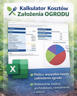 Kalkulator Kosztów Założenia Ogrodu w Excelu – Ogród Bez Zaskoczeń - @gotowedodruku; kalkulator